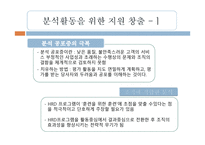인적자원 개발론 이상행동-6