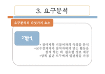 인적자원 개발론 이상행동-8