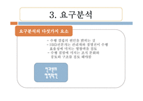 인적자원 개발론 이상행동-11