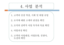 인적자원 개발론 이상행동-13