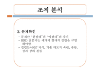 인적자원 개발론 이상행동-16