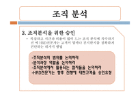 인적자원 개발론 이상행동-17