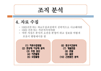 인적자원 개발론 이상행동-18