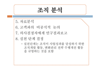 인적자원 개발론 이상행동-19