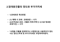 부동산 임대소득과 절세방안-6