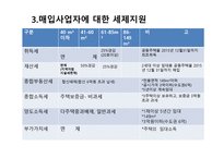 부동산 임대소득과 절세방안-8