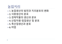 중국 경제지리 농업 지리-2