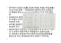 중국 경제지리 농업 지리-3