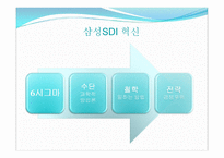 삼성 SDI시그마 분석 보고서-6