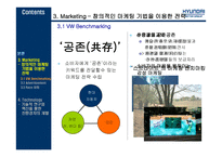 현대자동차 친환경자동차 마케팅 ImprovementofHMCBrandVaImprovementofHMCBrandValue-12
