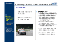 현대자동차 친환경자동차 마케팅 ImprovementofHMCBrandVaImprovementofHMCBrandValue-14