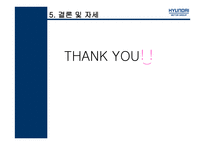 현대자동차 친환경자동차 마케팅 ImprovementofHMCBrandVaImprovementofHMCBrandValue-19