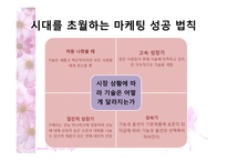 마케팅 천재가 된 맥스 독후감-4
