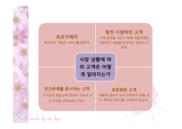 마케팅 천재가 된 맥스 독후감-5
