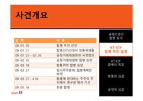 KTKTF 기업결합 보고서-6