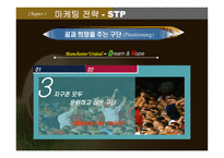 스포츠마케팅 성공사례조사보고서-8