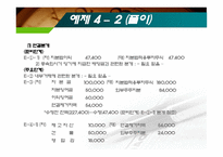 연결재무제표 작성-19
