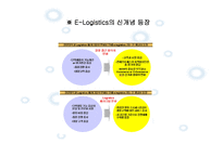Elogistics와 Mlogistics-3