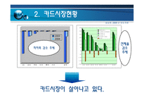 삼성카드 브랜드 커뮤니케이션 전략-4