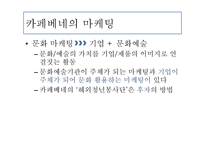 카페베네 마케팅 전략-12
