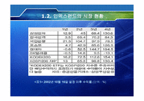 ETF Exchang eTraded Funds-4