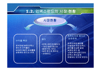 ETF Exchang eTraded Funds-5