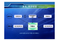 ETF Exchang eTraded Funds-12