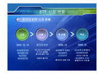 ETF Exchang eTraded Funds-16