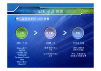 ETF Exchang eTraded Funds-17