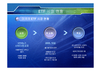 ETF Exchang eTraded Funds-18
