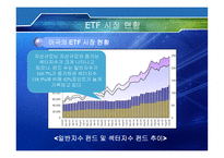 ETF Exchang eTraded Funds-19