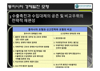 동북아시아경제발전모형-9