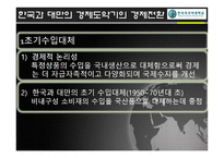 동북아시아경제발전모형-16
