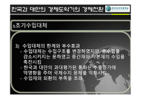 동북아시아경제발전모형-17