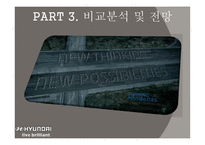 현대자동차의 국내 및 국제 마케팅 전략-14