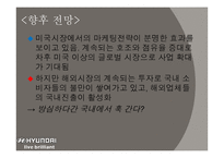 현대자동차의 국내 및 국제 마케팅 전략-17