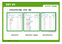 네이버 지식쇼핑-5