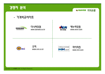 네이버 지식쇼핑-6