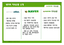 네이버 지식쇼핑-7