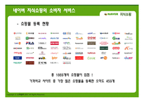 네이버 지식쇼핑-8
