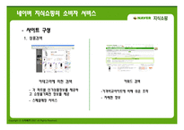 네이버 지식쇼핑-10