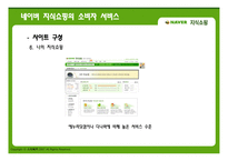 네이버 지식쇼핑-15