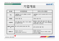 대한항공과 아시아나항공 비교분석-2