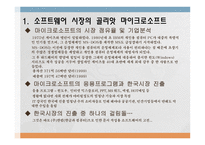 성공한 마케팅과 실패한 마케팅-9