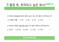 조직 전략 레포트-4