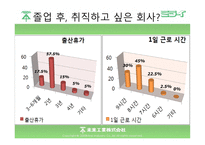 조직 전략 레포트-6