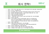 조직 전략 레포트-10