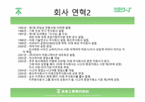 조직 전략 레포트-11
