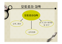 시그마의 이해 레포트-10