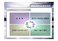 Enterprise Resource Planning-5